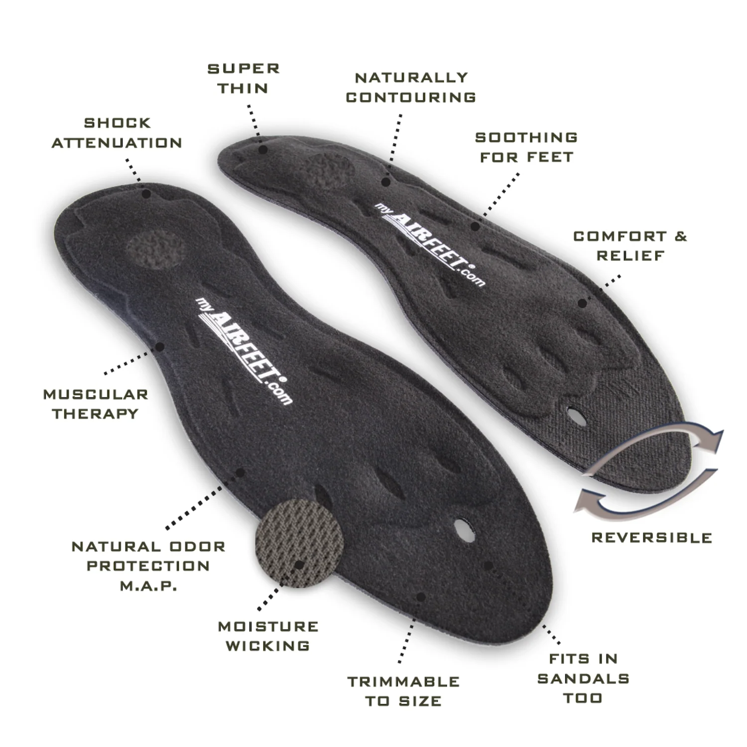 AIRfeet® CLASSIC O2 - Image 4