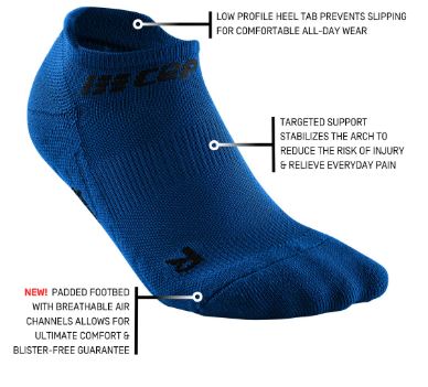 CEP No Show Socks 4.0 Women - Image 14