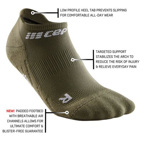 CEP No Show Socks 4.0 Women - Image 22