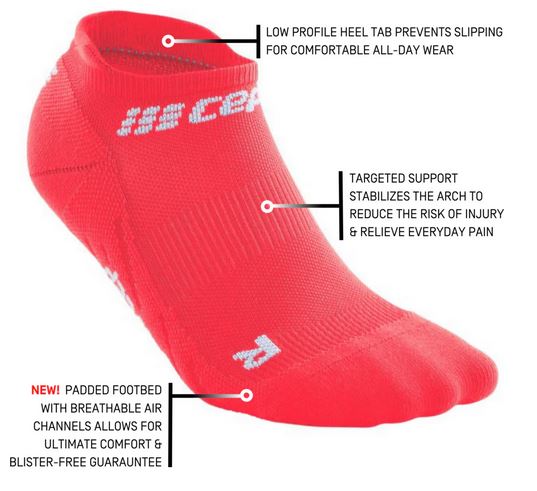 CEP No Show Socks 4.0 Women - Image 26