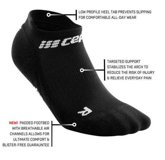 CEP No Show Socks 4.0 Women - Image 9
