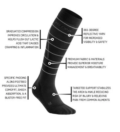 CEP Reflective Tall Compression Socks Men - Image 35