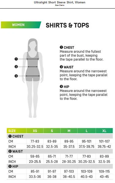 CEP Ultralight Long Sleeve Shirt, Women - Image 13