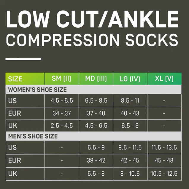 CEP Ultralight Low Cut Compression Socks, Men - Image 6