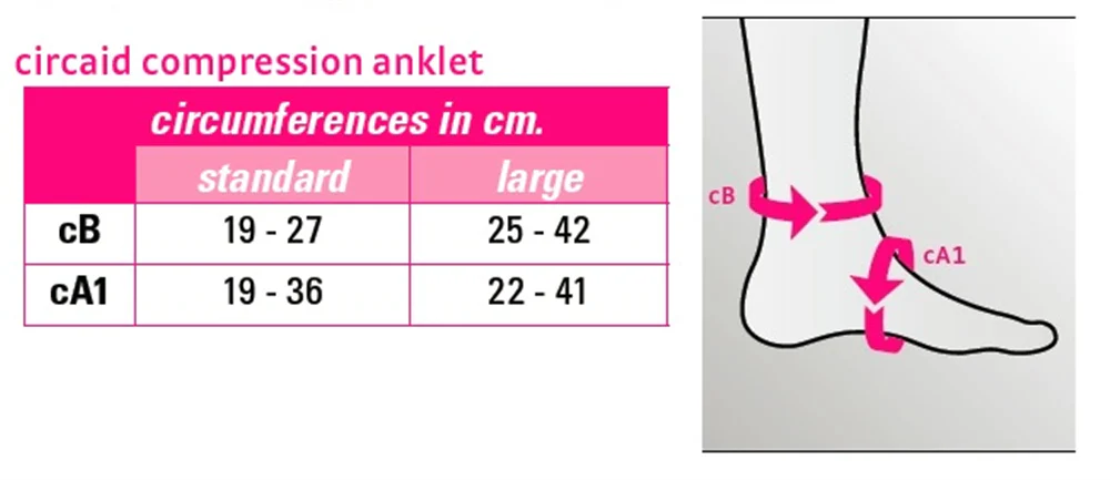 Circaid Compression Anklets - Image 2