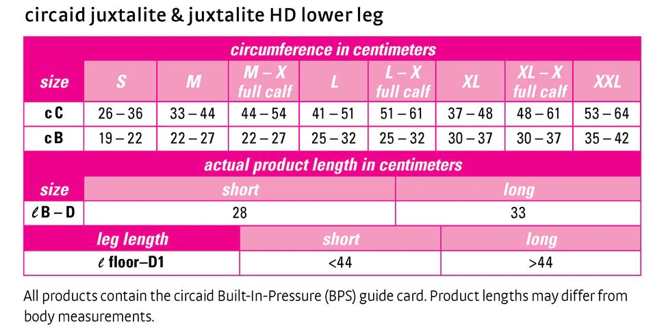 Circaid Juxtalite Lower Leg System - Image 3