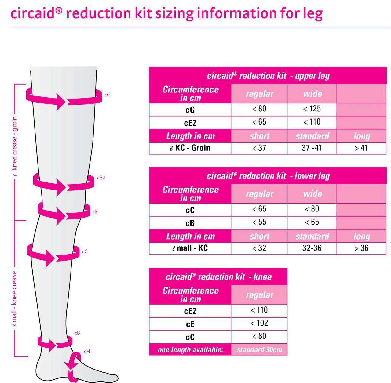 Circaid Reduction Kit Lower Leg - Image 4