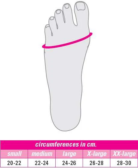 Circaid Reduction Kit Toe Cap - Image 2