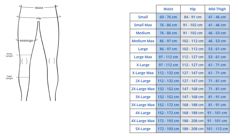 Sigvaris Compreshorts Capri - Image 2