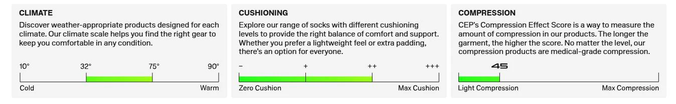Core Run Low Cut Socks 5.0, Unisex - Image 14