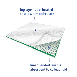 CURAD Sterile Nonadherent Dressing Pads - Image 3