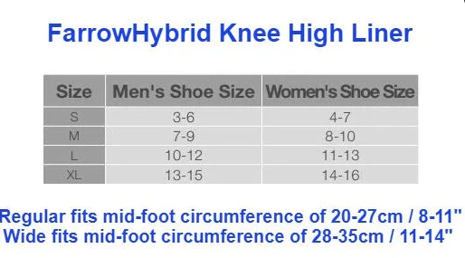 Farrow Hybrid Liners ADI Knee High - Image 2