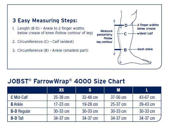 Farrow Wrap 4000 Compression Legpiece - Image 3