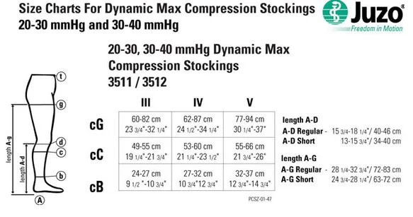 Juzo Dynamic Max Open Toe 30-40 mmHg Knee High - Image 2