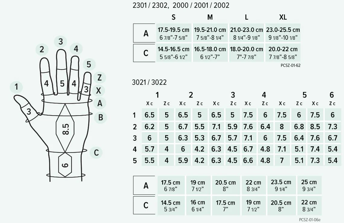 Juzo Expert Gauntlet 30-40 mmHg - Image 2