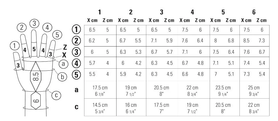 Juzo Expert Gloves 20-30 mmHg - Image 8
