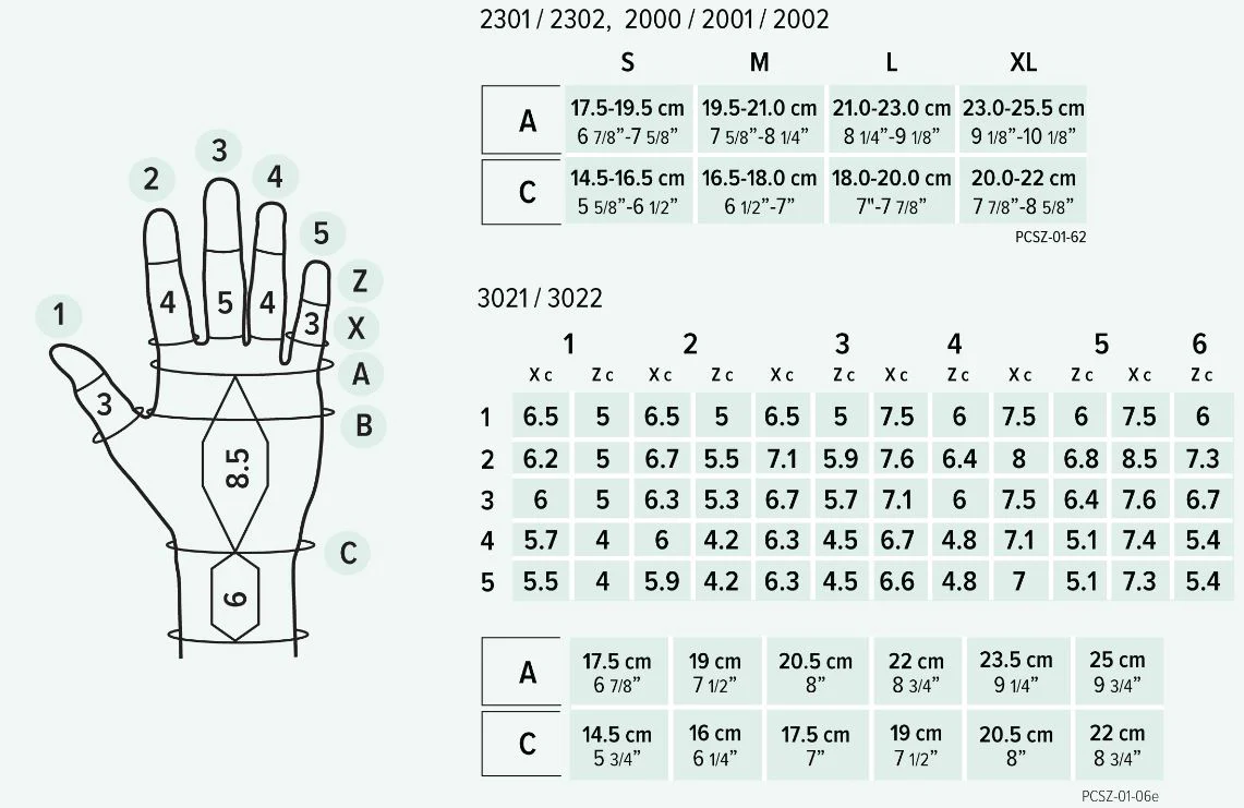 Juzo Expert Gloves 30-40 mmHg - Image 7