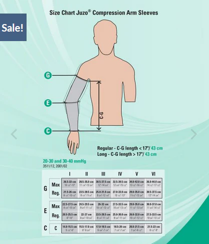 Juzo Soft 30-40 mmHg Armsleeve With Silicone Top Band - Image 2