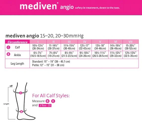 Mediven Angio Concomitant PAD and / or Diabetes Stockings - Image 4