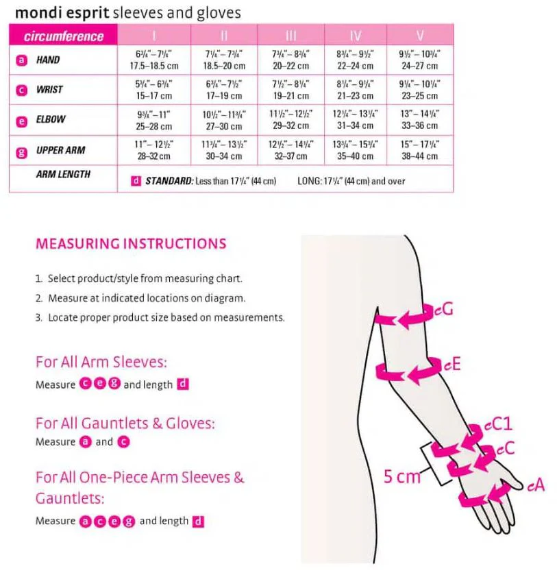 Mediven Mondi CCL2 Flat-Knit Compression Glove - Image 2