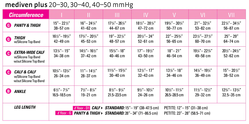 Mediven Plus 30-40 mmHg Calf Beaded Topband Open Toe Standard - Image 3