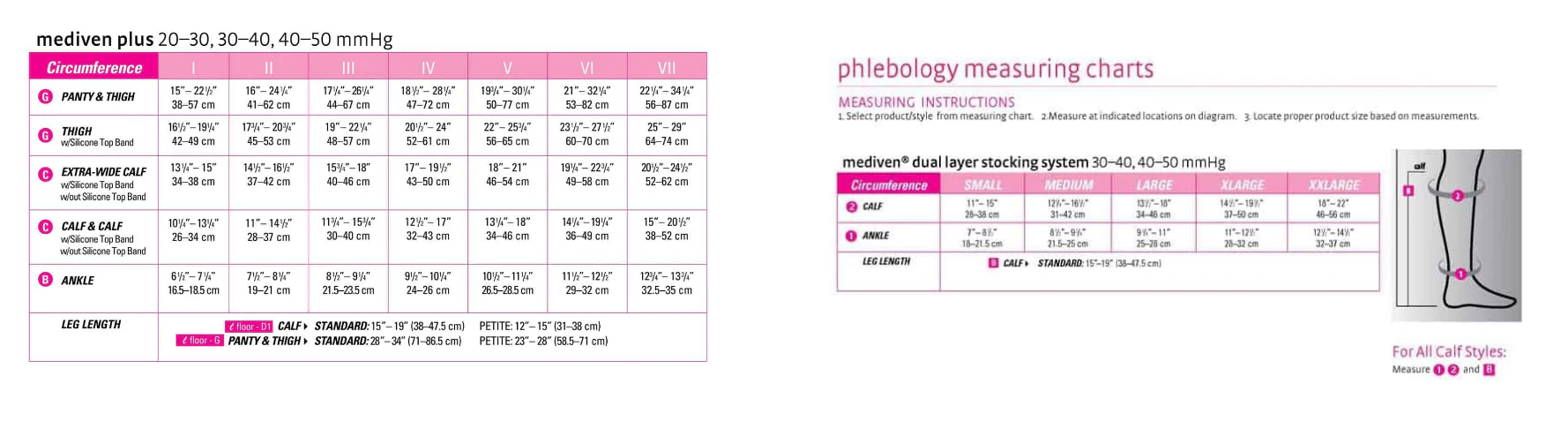Mediven plus 30-40 mmHg Calf Standard - Image 20