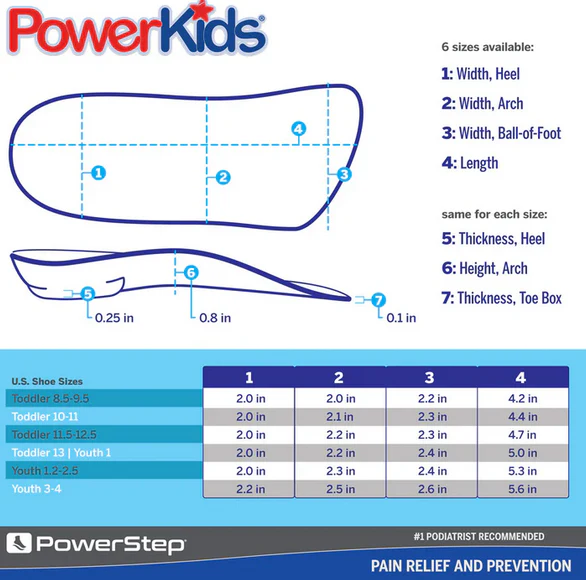 PowerStep Pinnacle Junior 3/4 Insoles - Image 6