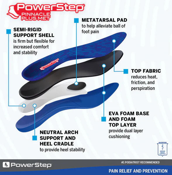 Powerstep Pinnacle Plus Shoe Insoles - Image 2