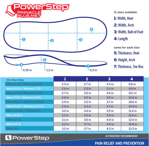 Powerstep Pinnacle Plus Shoe Insoles - Image 8
