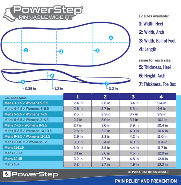 PowerStep Wide Insoles - Image 8