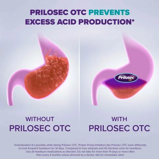 Prilosec OTC Antacid Tablets 20mg - Image 4