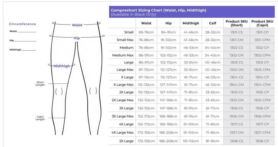 Sigvaris Compreshort - Image 2