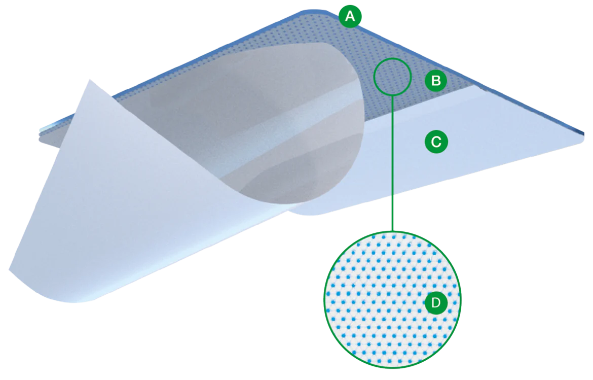 Suprasorb G Hydrogel Dressing - Image 3