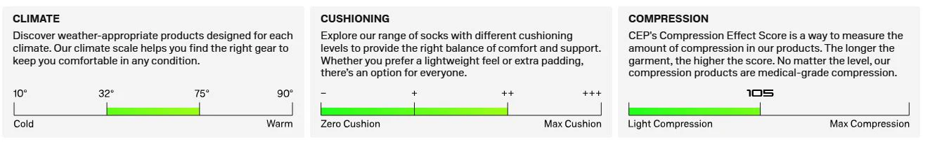 The Core Run Mid Cut Socks 5.0, Unisex - Image 15