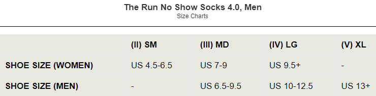 CEP No Show Compression Socks 4.0, Men - Image 13